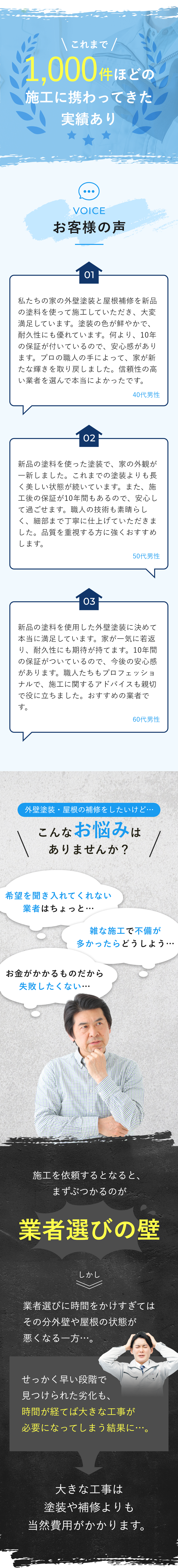 これまで1000件ほどの施工に携わってきた実績あり　お客様の声　私たちの家の外壁塗装と屋根補修を新品の塗料を使って施工していただき、大変満足しています。塗装の色が鮮やかで、耐久性にも優れています。何より、10年の保証が付いているので、安心感があります。プロの職人の手によって、家が新たな輝きを取り戻しました。信頼性の高い業者を選んで本当によかったです。40代男性　新品の塗料を使った塗装で、家の外観が一新しました。これまでの塗装よりも長く美しい状態が続いています。また、施工後の保証が10年間もあるので、安心して過ごせます。職人の技術も素晴らしく、細部まで丁寧に仕上げていただきました。品質を重視する方に強くおすすめします。50代男性　新品の塗料を使用した外壁塗装に決めて本当に満足しています。家が一気に若返り、耐久性にも期待が持てます。10年間の保証がついているので、今後の安心感があります。職人たちもプロフェッショナルで、施工に関するアドバイスも親切で役に立ちました。おすすめの業者です。60代男性　外壁塗装・屋根の補修をしたいけど…こんなお悩みはありませんか？・希望を聞き入れてくれない業者はちょっと・・・　・雑な施工で不備が多かったらどうしよう・・・　・お金がかかるものだから失敗したくない・・・　施工を依頼するとなると、まずぶつかるのが『業者選び』の壁。しかし、業者選びに時間をかけすぎてはその分外壁や屋根の状態は悪くなる一方・・・。せっかく早い段階で見つけられた劣化も、時間が経てば大きな工事が必要になってしまう結果に・・・。大きな工事は塗装や補修よりも当然費用がかかります。